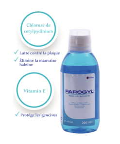 Parogyl Protect bain de bouche bleu 300ml